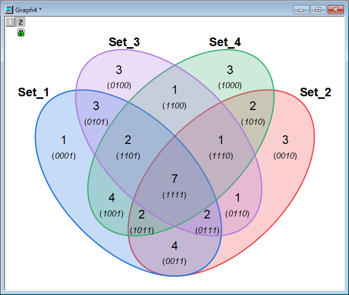 Fig3