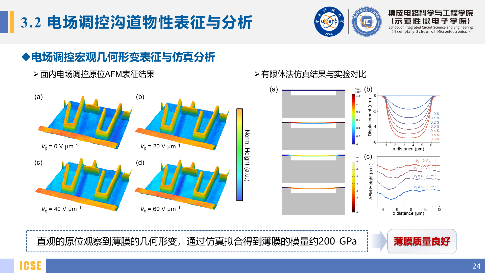 Slide 24